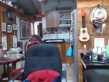 Gay Chatters Cams Presents Dr_simon84 Modelling Hustler Style Cumshot Sexchat Guest Webcam Show